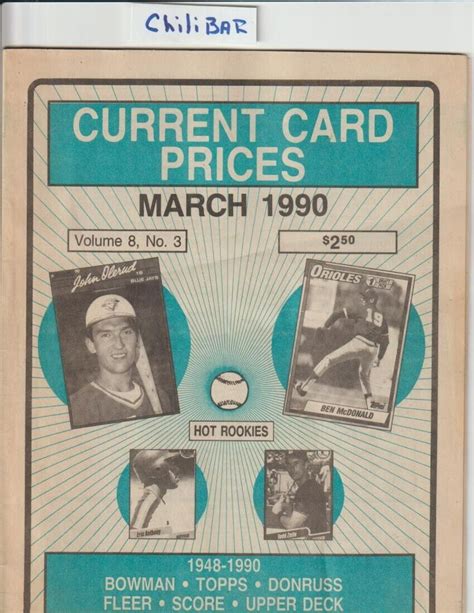 1990 Panini Score Card Prices 